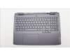 Lenovo COVER Upper Case ASM_UKE C 82XV RGB für Lenovo LOQ 15IRH8 (82XV/83EU)