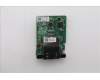 Lenovo 5C50W32096 CARDPOP BLD Tiny11 BTB 8125BGS LAN card