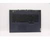 Lenovo COVER Upper Case ASM_UKR L82JY_PHA_BU für Lenovo Legion 5-17ACH6H (82JY)