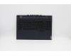 Lenovo COVER Upper Case ASM_RUS L82JUBURGBW/F für Lenovo Legion 5-15ACH6A (82NW)