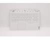 5CB1C74874 Lenovo COVER Upper Case ASM_FRA L82JU SGW/FILM