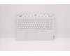 Lenovo COVER Upper Case ASM_ITA L82JU SGW/FILM für Lenovo Legion 5-15ACH6A (82NW)