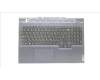 Lenovo COVER Upper Case ASM_UKR L82JH BU RGB für Lenovo Legion 5-15ITH6H (82JH/82MH)