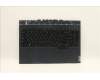 Lenovo COVER Upper Case ASM_RUS L82JH BU RGB für Lenovo Legion 5-15ITH6H (82JH/82MH)