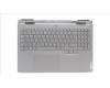 Lenovo COVER Upper Case ASM_SPA C 82XV BL für Lenovo LOQ 15IRH8 (82XV/83EU)