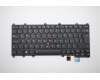 00PA235 Lenovo Notebook-Tastatur STO-KBD, GB-Layout, SRX, hintergrundbeleuchtet