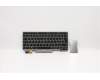 01HX588 Lenovo Notebook-Tastatur COMO SL ASM LTN mit Hintergrundbeleuchtung Silber Tschechisch/Slowakisch
