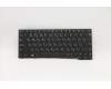 Lenovo NB_KYB FRU,Leia,LTN,KB,RU für Lenovo ThinkPad 11e 5th Gen (20LR/20LQ)