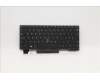 01YP188 Lenovo Notebook-Tastatur COMO SK PMX Schwarz Britisch
