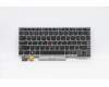 01YP845 Lenovo Notebook Tastatur FRU COMO SK CHY mit Hintergrundbeleuchtung, Silber, Arabisches Layout