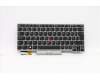 Lenovo 01YP865 NB_KYB FRU COMO SK,CHY,KB-BL,SV,SE