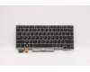 01YP869 Lenovo Notebook Tastatur FRU COMO SK CHY mit Hintergrundbeleuchtung, Silber, US-Englisches Layout