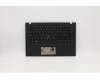 Lenovo MECH_ASM GRP_KBD_Bzl_CH,FPR_NFC,BK,SUN für Lenovo ThinkPad X1 Carbon 6th Gen (20KH/20KG)