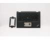 Lenovo MECH_ASM WL CCover+ENG ASM,BK<LTN> für Lenovo ThinkPad X390 Yoga (20NN)