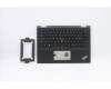 Lenovo MECH_ASM WL CCover+SWS ASM,BK<LTN> für Lenovo ThinkPad X390 Yoga (20NN)
