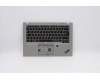 Lenovo MECH_ASM Ccov,FRA,BLKBD,FPR,SR,SRX für Lenovo ThinkPad T490s (20NX/20NY)