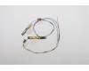 Lenovo 02HM508 Antenne Antenne,WWAN+WLAN,Speed