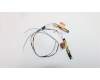 Lenovo 02HM509 Antenne Antenne,WWAN+WLAN,Luxshare