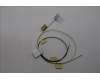 Lenovo 5A30Z88254 Antenne FRU Antenne,WLAN,Main+ AUX,Blanc