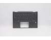 Lenovo 5CB0N67973 Tastatur inkl. Topcase C 80X6 W/KB GM SP