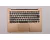 Lenovo 5CB0R11917 Tastatur inkl. Topcase L 81EU COPW/KBNFPNBLLA