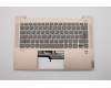 Lenovo 5CB0S17263 Tastatur inkl. Topcase C81NDCOP FP W/BLKB LATIN