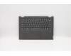 Lenovo 5CB0S17382 Tastatur inkl. Topcase C81N6 PLBLK FPNBL US