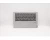 Lenovo 5CB0S17522 Tastatur inkl. Topcase C81N6 PLGRY FPNBL PORT