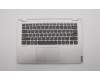 Lenovo COVER Upper case C81N6 PLGRY NFPNBL US für Lenovo IdeaPad Flex-14IWL (81SQ)