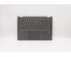 Lenovo 5CB0U41984 Tastatur inkl. Topcase C81N4 ALBLK FPBL US