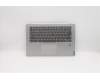 Lenovo 5CB0U42110 Tastatur inkl. Topcase C81N4 ALGRY FPBL US
