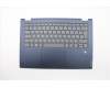 Lenovo COVER Uppercase C81N4 PLBLU FPNBL UK für Lenovo IdeaPad Flex-14IWL (81SQ)