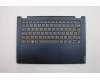 Lenovo Gehäuseoberseite C81N4 Plastik Blau Ohne Fingerabdruckleser Ohne Hintergrundbeleuchtung Deutsch für Lenovo IdeaPad Flex-14IWL (81SQ)
