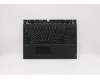 Lenovo COVER Upper Case ASM_UKR L 81SX für Lenovo Legion Y540-15IRH-PG0 (81SY)