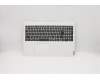 Lenovo 5CB0U42896 Tastatur inkl. Topcase ASM_JA L 81LG WH