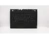 Lenovo 5CB0U42956 Tastatur inkl. Topcase ASM_UKR L81Q4 BL_BK