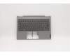 Lenovo COVER UpperCaseASM_B MGR_BL W/SW für Lenovo ThinkBook 13s IWL (20R9)