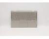 Lenovo 5CB0U43962 Tastatur inkl. Topcase ASM_INDIA L 81TC MC