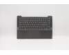 Lenovo 5CB0U44102 Tastatur inkl. Topcase ASM_SW L 81RS IG