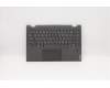 Lenovo 5CB0W43780 Upper Case ASM_TI Q 81UE