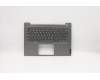 Lenovo 5CB0W44411 Tastatur inkl. Topcase20RV FP_MGR_NBL_ ENG