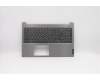 Lenovo COVER Upper CaseQ20RWFP_MGR_BL_RUS für Lenovo ThinkBook 15 IIL (20SM)