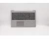 Lenovo COVER Upper Case ASM_SW L81W8IMRGR für Lenovo IdeaPad S145-15IIL (82HB/81W8/82DJ)