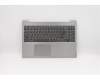 Lenovo COVER Upper Case ASM_HB L 81Y3 PG für Lenovo IdeaPad L3-15ITL6 (82HL)