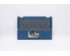 Lenovo COVER Upper Case ASM_GR NBL NFP W81X1LT für Lenovo IdeaPad Flex 5-14ARE05 (81X2)