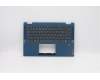 Lenovo COVER Upper Case ASM_IT BL FP W81X1LT für Lenovo IdeaPad Flex 5-14ARE05 (81X2)
