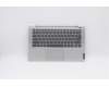 Lenovo Gehäuseoberseite C81YH, Aluminium, Silber, mit Fingerabdrucksensor, mit beleuchteter Tastatur, US International für Lenovo IdeaPad 5-14IIL05 (81YH)