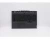 Lenovo 5CB0Z26796 Tastatur inkl. Topcase ASM_UKR L 81Y6 NFP