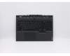 Lenovo 5CB0Z27733 Tastatur inkl. Topcase ASM_CH L82B5 NFPRGB