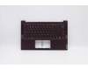 Lenovo COVER Upper Case ASM_US Q 82A2 OC für Lenovo Slim 7-14ARE05 (82A5)